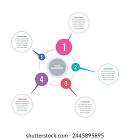 geometric infographic template. magazine, annual report infographic template. five step briefing template. Infographic template for world of education, science, health, business, economy, technology