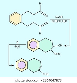 geometrische Isomerisierung oder Reduktion der Oxidation