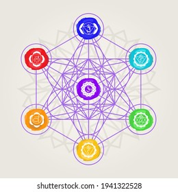 Geometric metatron with seven chakras