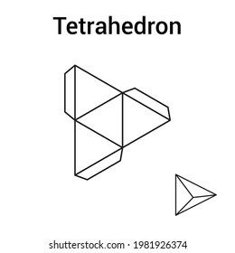 geometric nets of tetrahedron vector