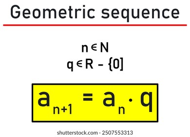 Geometric sequence - the equation in the yellow box and the conditions under which it is valid