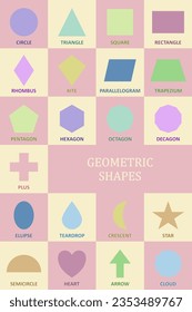 Geometric shapes for animation 3 frames basic education poster vecter image circle triangle square rectangle rhombus kite parallelogram trapezium