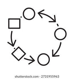Formas geométricas en un flujo circular con flechas que indican transformación