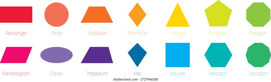 Geometric shapes with labels. Set of 14 basic shapes. Simple flat vector illustration.