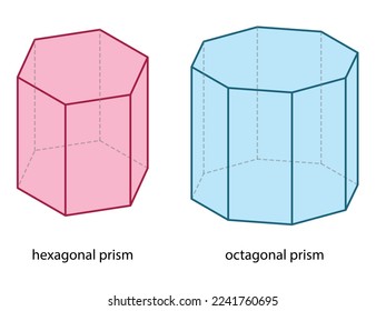 Geometric shapes - octagonal prism and hexagonal prism
