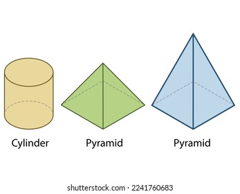 Geometric shapes - pyramid - cylinder
