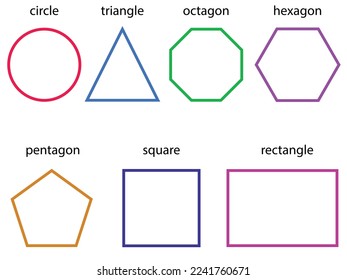 Geometrische Formen mit Etiketten
