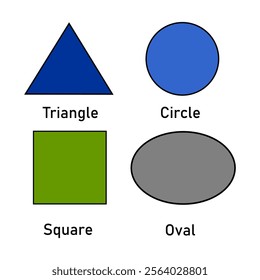 Geometric shapes square, oval, triangle, circle