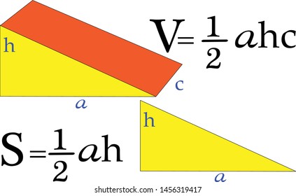 Geometrical figures from a school course of studying mathematics, calculating the area and volume of these figures.
