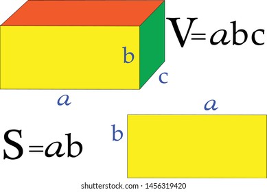 Geometrical figures from a school course of studying mathematics, calculating the area and volume of these figures.