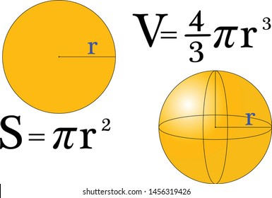Geometrical figures from a school course of studying mathematics, calculating the area and volume of these figures.