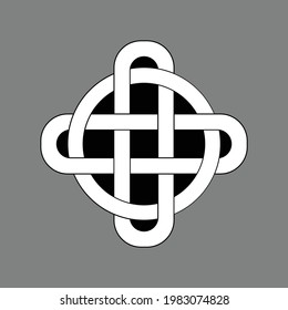 Geometrical interlocking and overlapping circle strips 