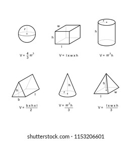 geometry area and volume formulas on white background vector illustration
