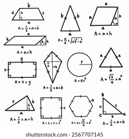 Geometry formulas area math illustrations