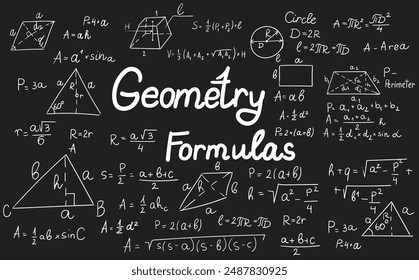 Geometry formulas, science and education background. Chalkboard inscribed with scientific formulas and calculations in physics and mathematics. Retro vector illustration