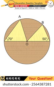 Geometry, geometric concepts, High school, middle school, exam question template, numerical lessons, verbal lessons, Next generation problems, for teachers, editable