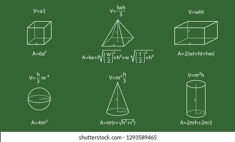 Geometry infographic template. Geometry vector. Geometry formulas