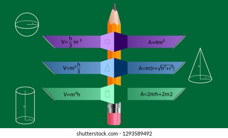 Geometry infographic template. Geometry vector. Geometry formulas