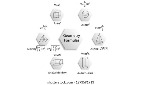 Geometry infographic template. Geometry vector. Geometry formulas