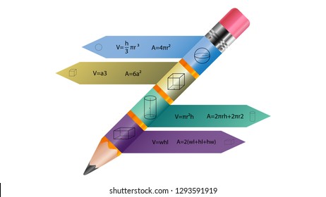 Geometry infographic template. Geometry vector. Geometry formulas