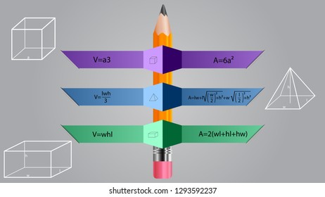 Geometry infographic template. Geometry vector. Geometry formulas