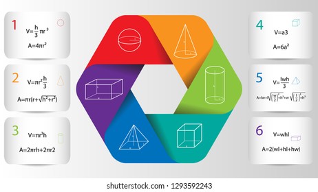 Geometry infographic template. Geometry vector. Geometry formulas