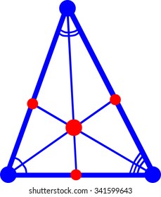 Geometry: Intersection point of the triangle bisectors