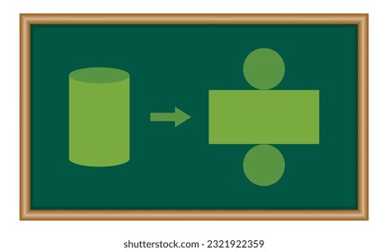 Geometry net of cylinder. 3d solid shape in mathematics. Math resources for teachers and students.