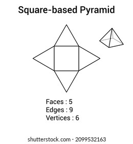 Geometry net of square-based pyramid. 3d solid shape in mathematics