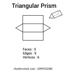 Geometry net of triangular prism. 3d solid shape in mathematics