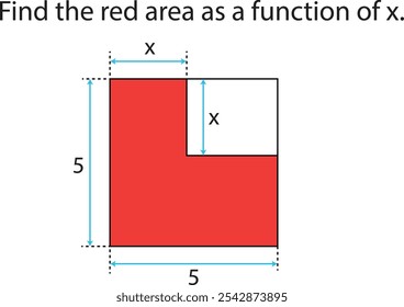 Geometry problem to find the red area as a function of x.