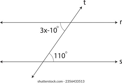 Geometry problem involving two parallels and a transversal to determine the value of x