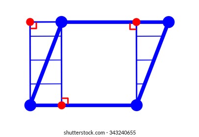 Geometry: the quadrangle area is always equal base length be multiplied to the height length