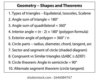 Formas geométricas e teoremas: triângulos, círculos, ângulos, polígonos e fórmulas matemáticas guia