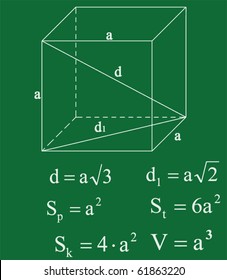 geometry theorem