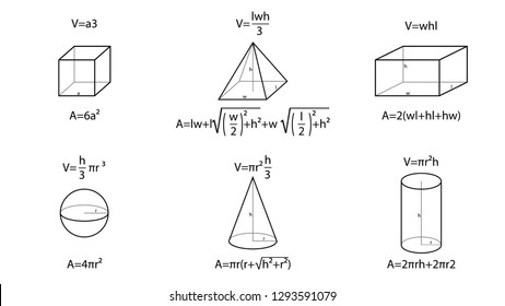 7,065 Volume math Images, Stock Photos & Vectors | Shutterstock