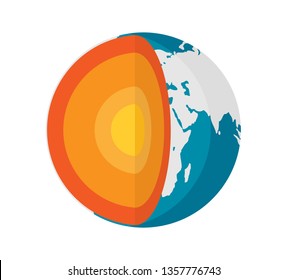 Geophysics concept with earth core and section layers earth, vector illustration in flat style