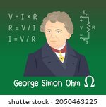 Georg Simon Ohm,his proposing of the Ohm’s Law, the unit of electrical resistance was named Ohm