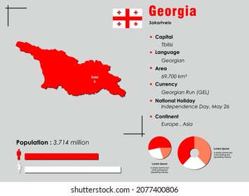 Georgia infographic vector illustration complemented with accurate statistical data. Georgia country information map board and Georgia flat flag