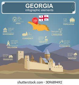 Georgia  infographics, statistical data, sights. Vector illustration