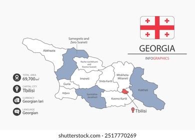 Elementos infográficos do mapa da Geórgia com bandeira da cidade. Separado da rubrica são as áreas totais, Moeda, Língua e a capital deste país.