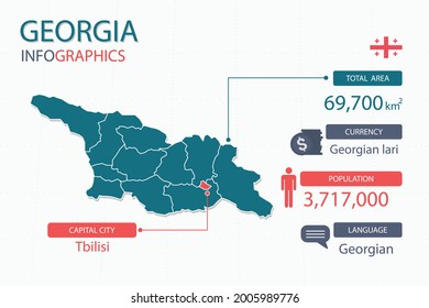 Georgia map infographic elements with separate of heading is total areas, Currency, All populations, Language and the capital city in this country. Vector illustration.
