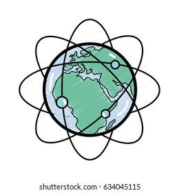 geostationary orbits around earth planet