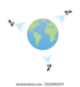 Sistema de satélites geoestacionarios, satélite de comunicaciones artificiales en todo el mundo, apoyo a redes mundiales en la web, telecomunicaciones, radiodifusión, Internet y navegación