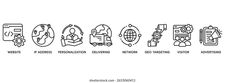 ícone de geodirecionamento conjunto conceito de ilustração de vetor relacionam-se ao site, endereço ip, personalização, entrega, rede, geo direcionamento, visitante, publicidade
