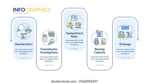 Geotech survey rectangle infographic vector. Geodetic investigation technology. Civil engineering. Data visualization with 5 steps. Editable rectangular options chart