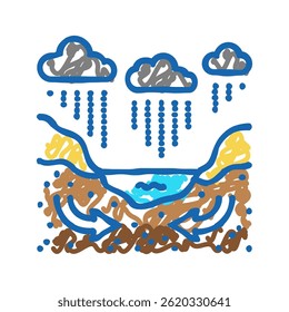geotechnical analysis hydrogeologist doodle icon sketch vector. geotechnical analysis hydrogeologist sign. isolated symbol illustration