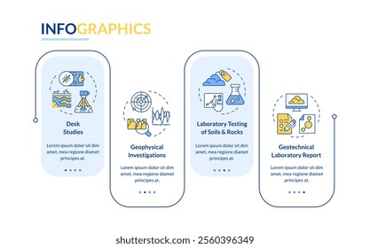 Geotechnical investigation rectangle infographic vector. Geodetic survey with modern equipment. Data visualization with 4 steps. Editable rectangular options chart