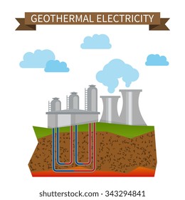 geothermal alternative energy icon