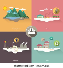 Geothermal Energy